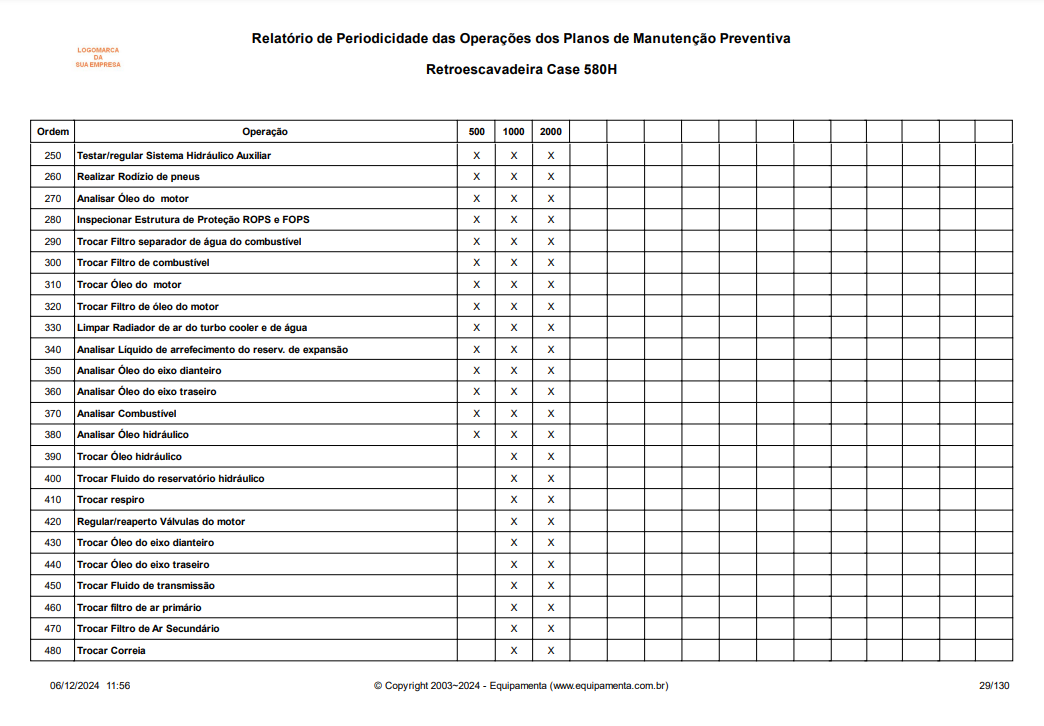 Print relatorio periodicidade